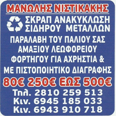 ΣΚΡΑΠ ΜΑΝΩΛΗΣ ΝΗΣΤΙΚΑΚΗΣ 